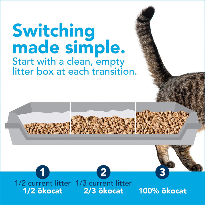 Natural Wood Clumping Cat Litter