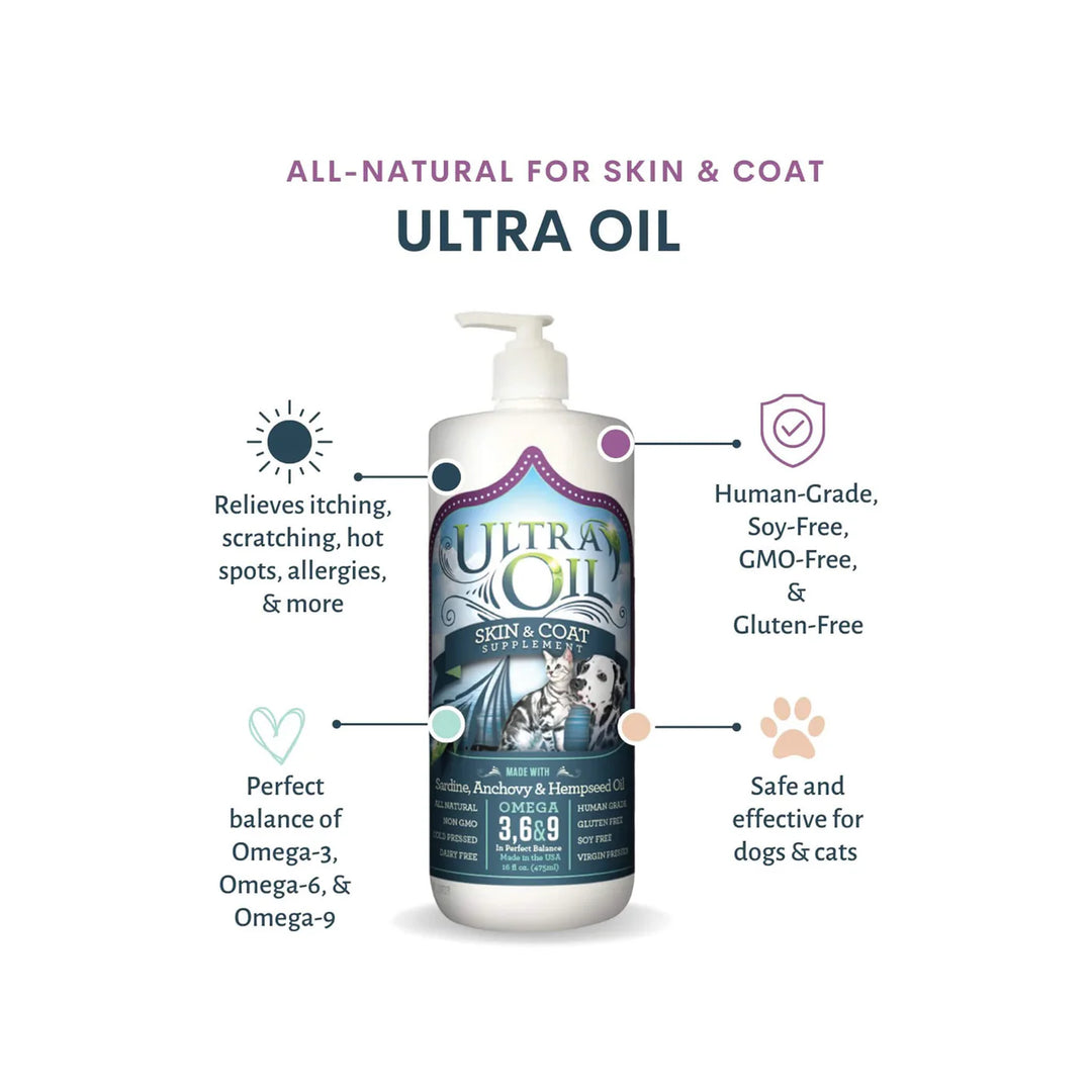 Supplement with Hempseed Oil