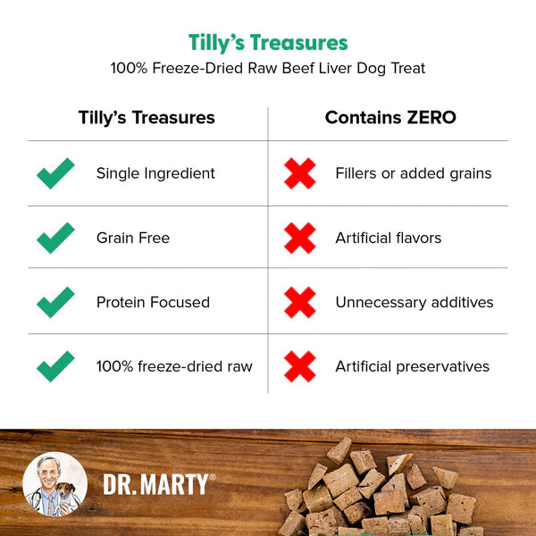 Freeze-Dried Raw Tilly's Treasures (Beef Liver)