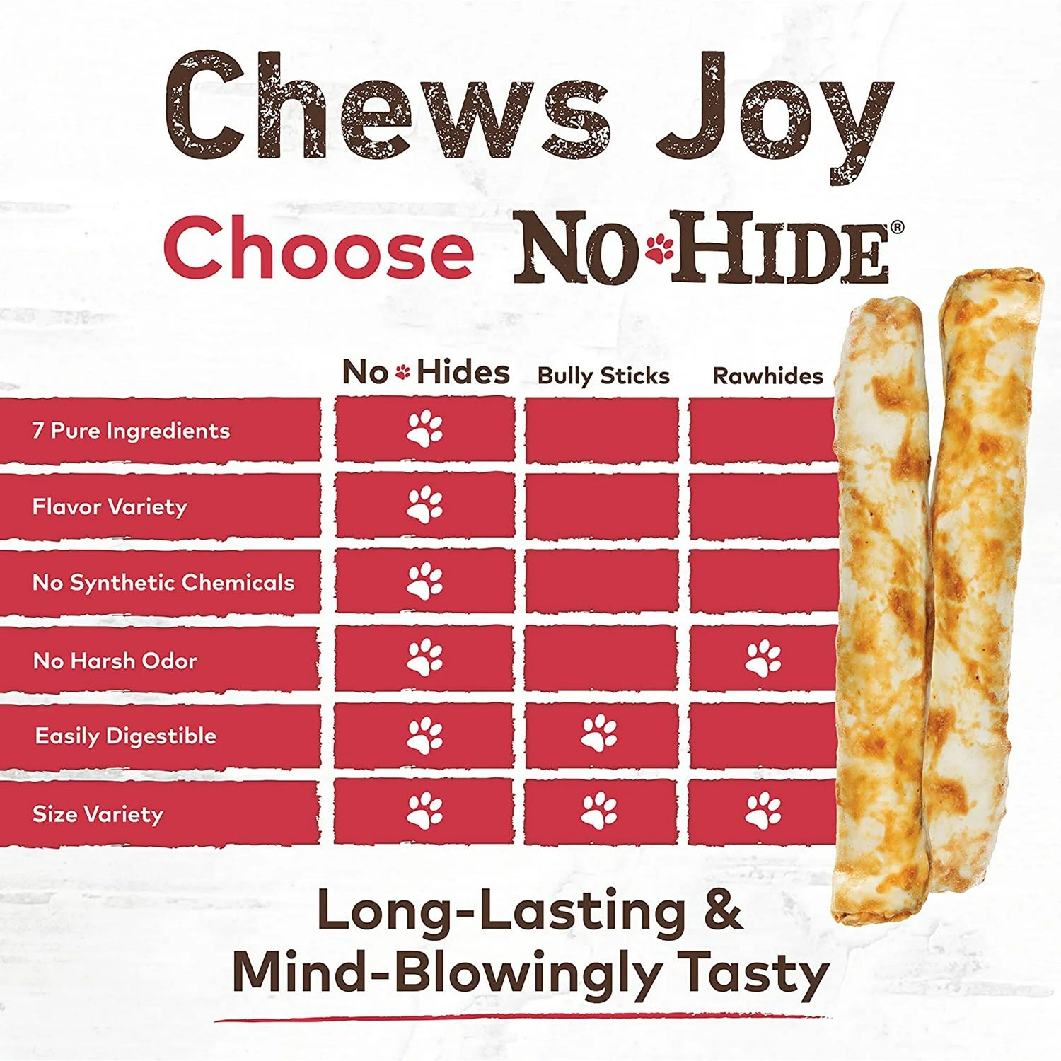 No-Hide Beef 11" 2Pack