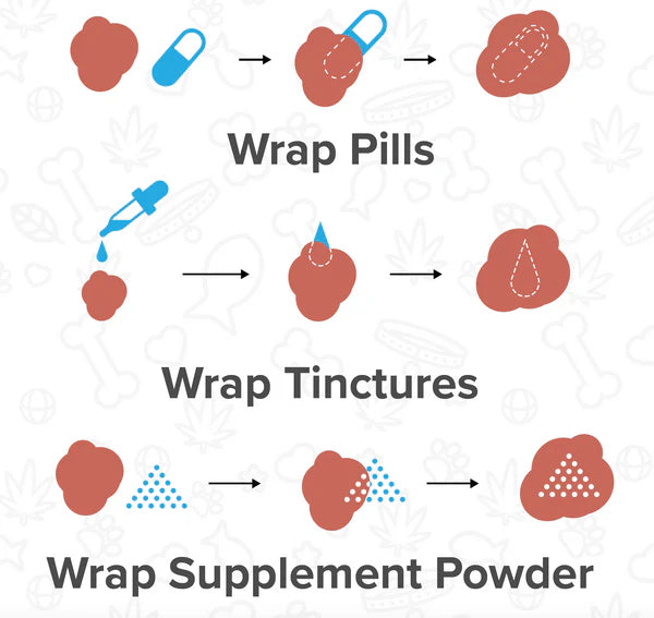 Pill-a-Pet Bacon Flavored Pill Wrap Putty