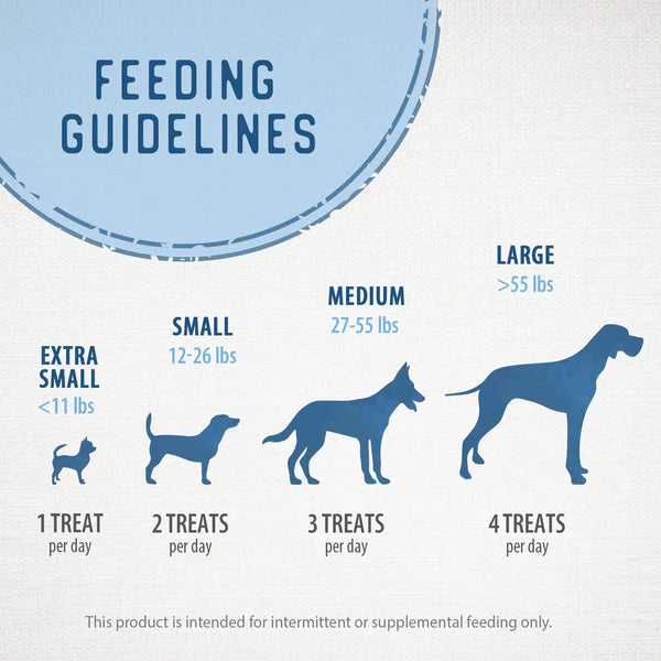 Beef Tenderstick Dog Treats