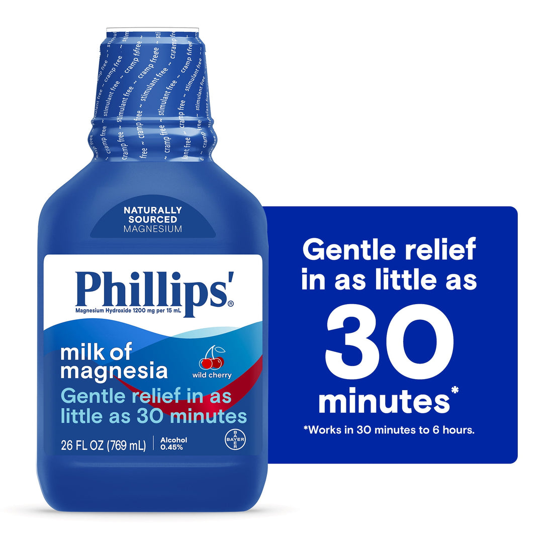 Milk of Magnesia