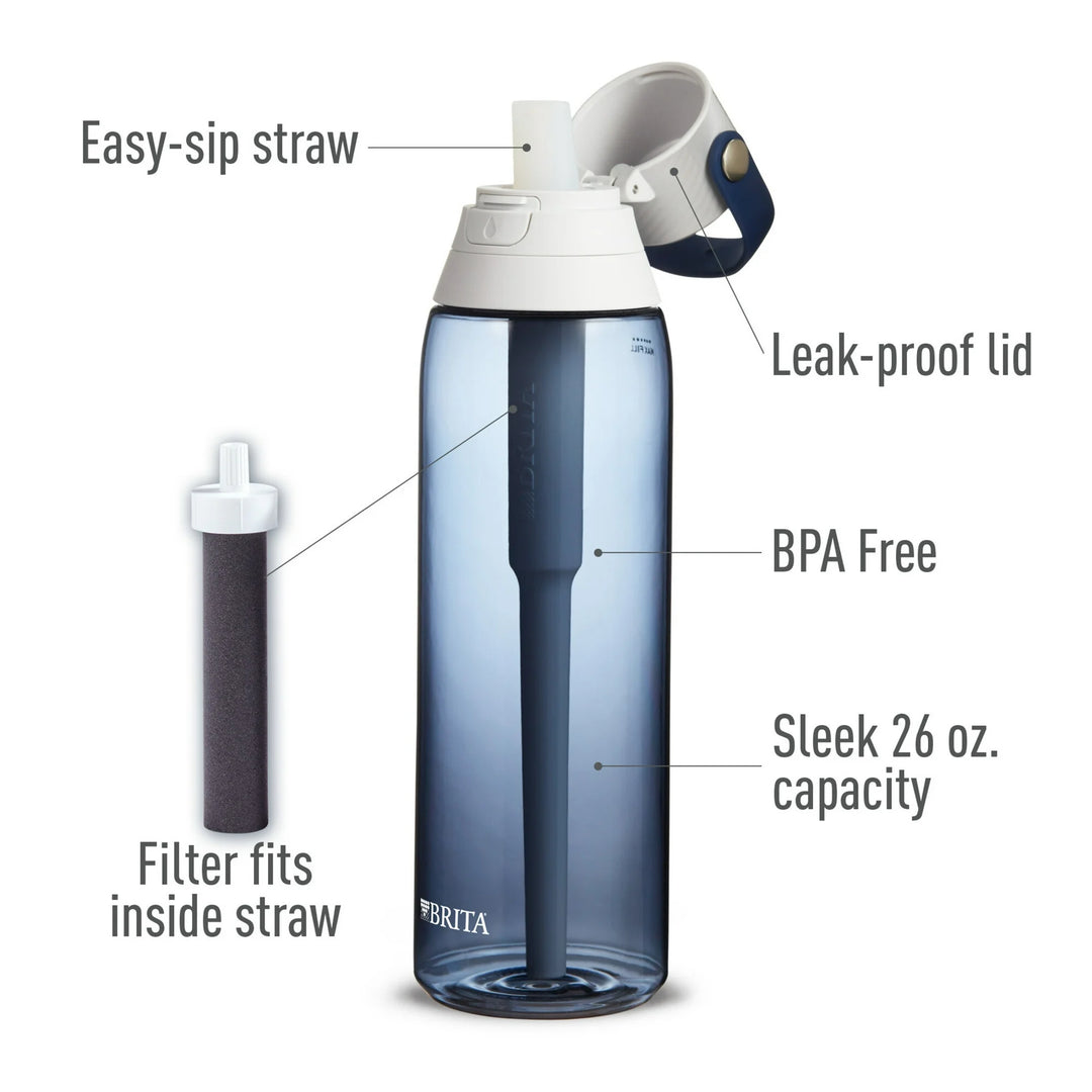 Water Bottle with Straw 26oz