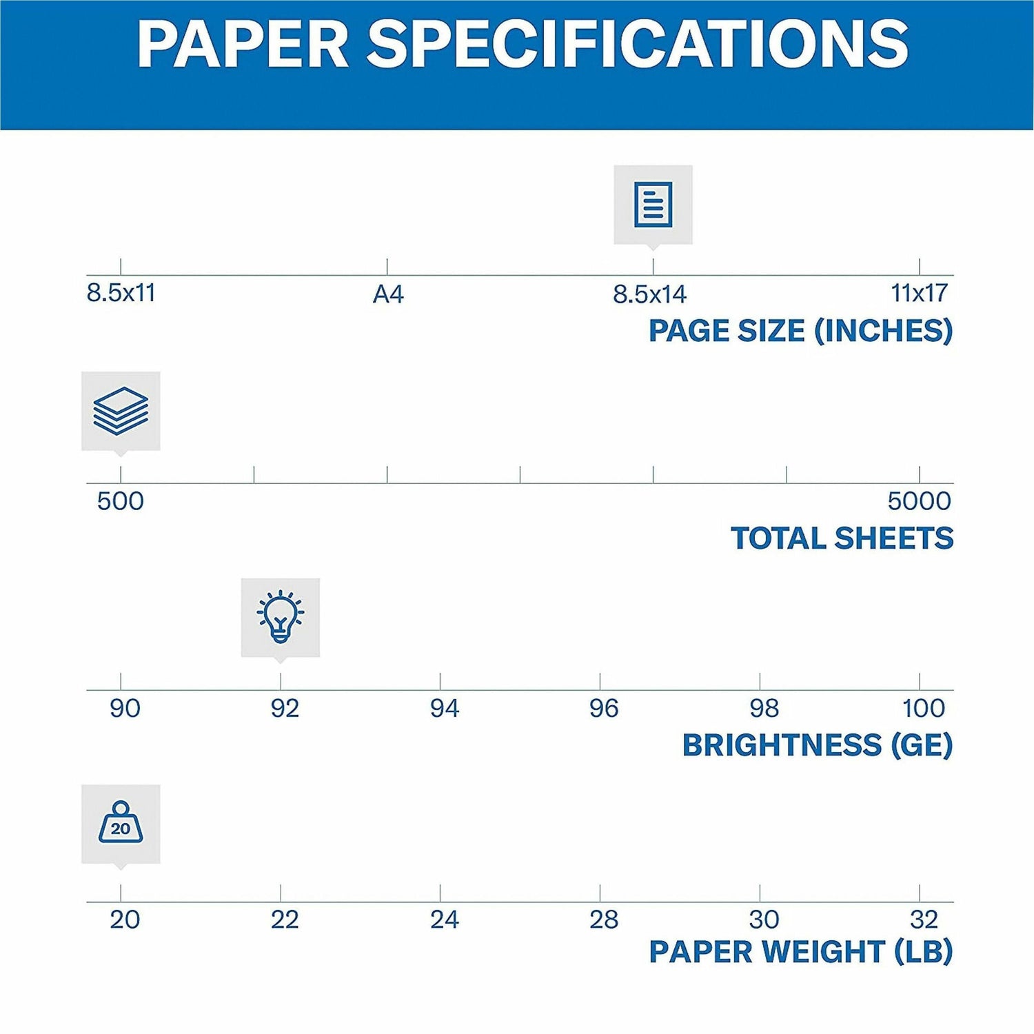 Copy Plus Print Paper by Hammermill