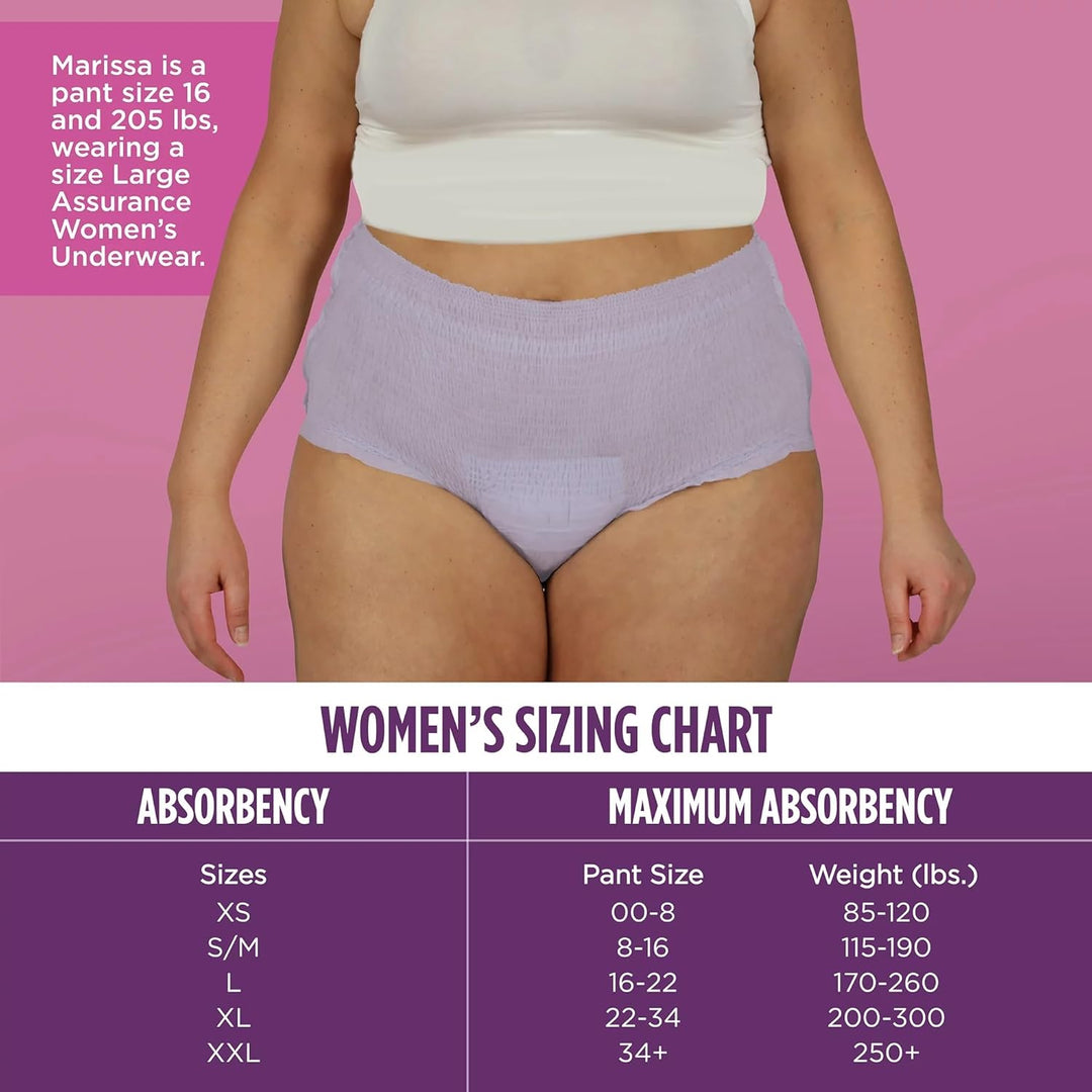 Women's Underwear Large Maximum Absorbency (36 Count)