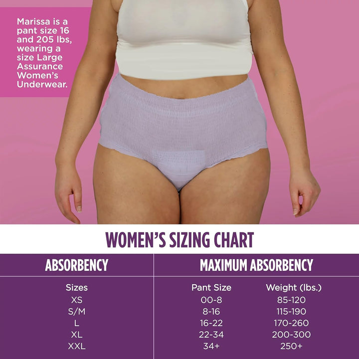 Women's Underwear Large Maximum Absorbency (36 Count)