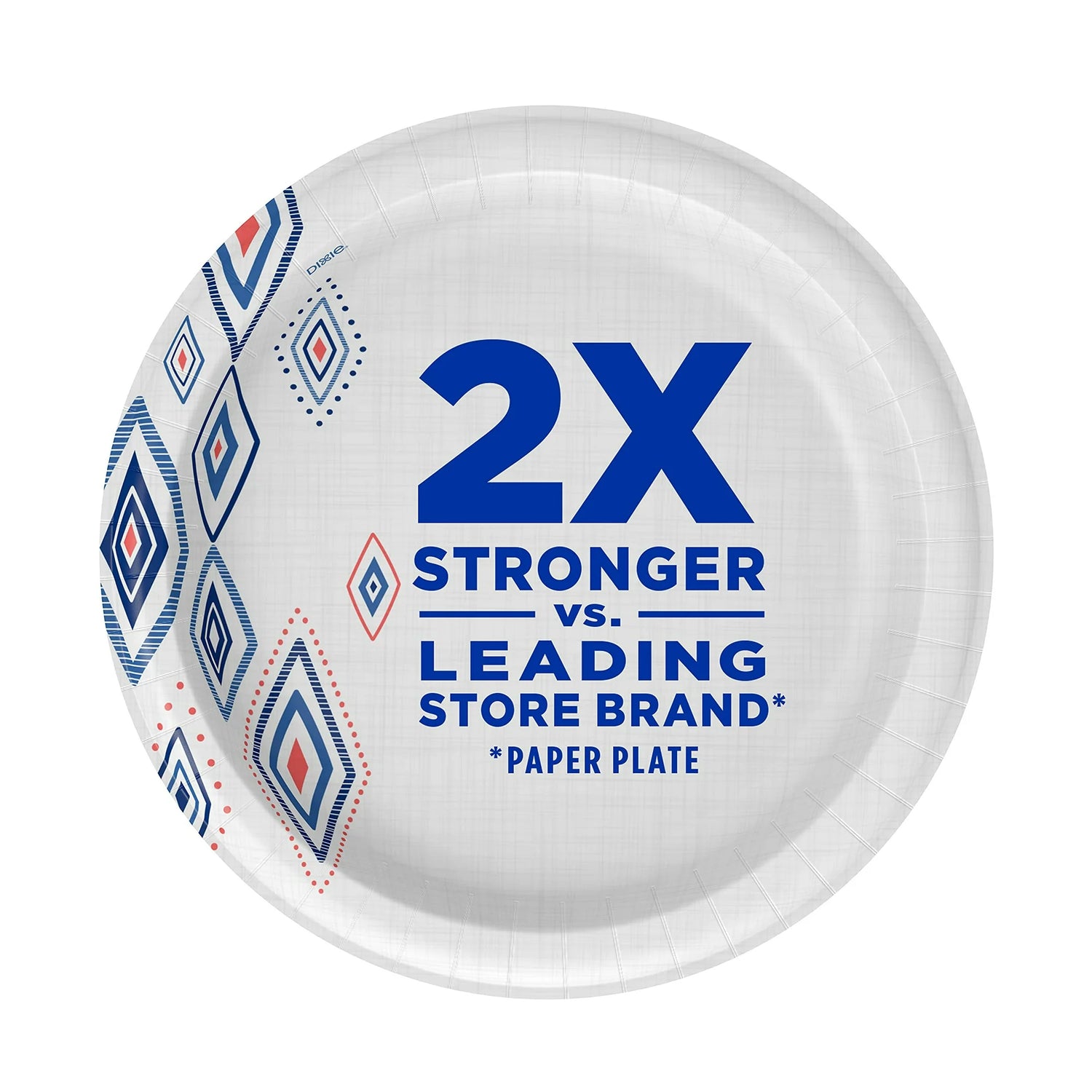 Disposable Large Paper Plates
