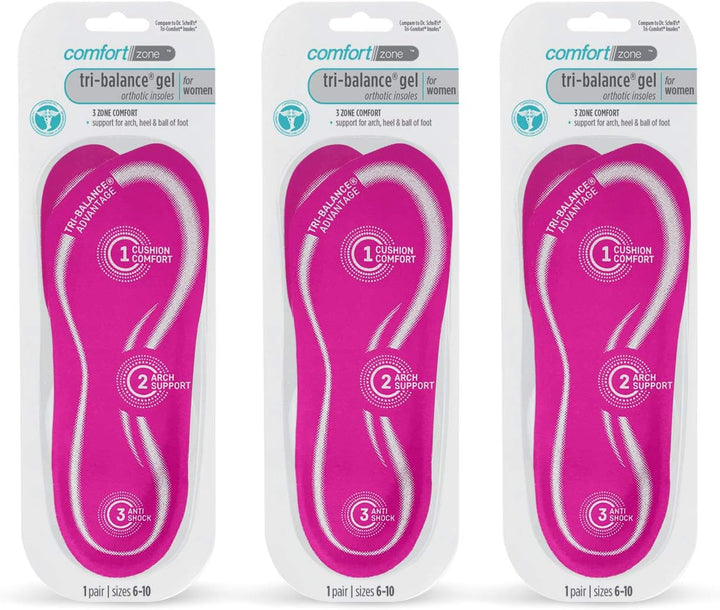 Women’s Gel Orthotic Insoles with Arch Support