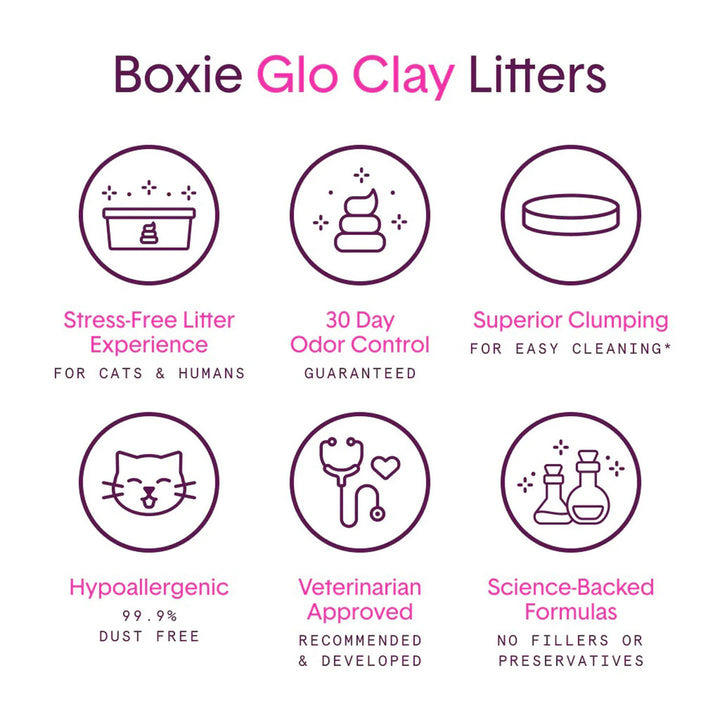 Glo Natural Attractions Clumping Clay