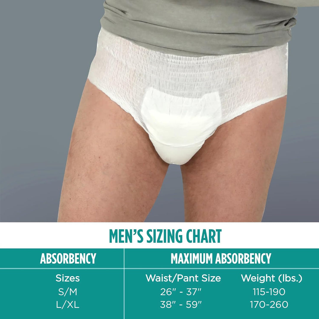 Men's Underwear L/XL Maximum Absorbency (36 Count)